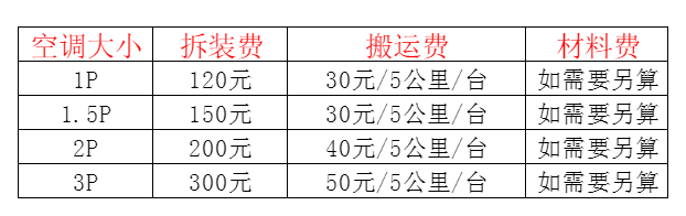 曲松空调移机及费用电话在哪里找